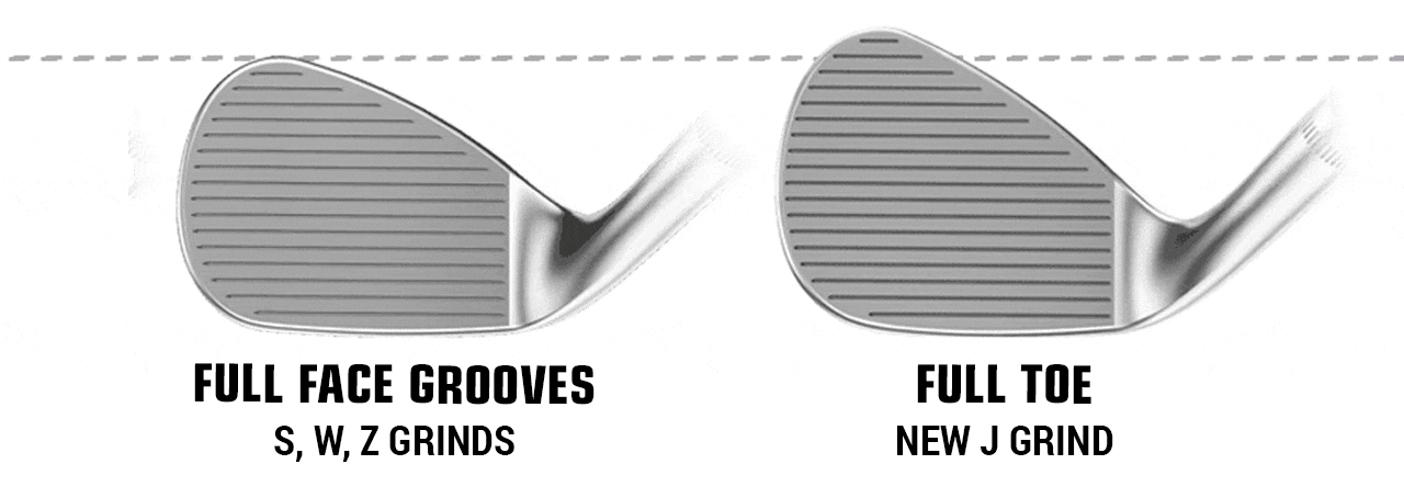 Jaws Full Face vs Full Toe Wedge
