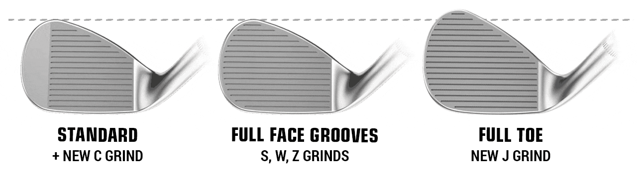 Jaws Raw Standard Wedge vs Full Face vs Full Toe
