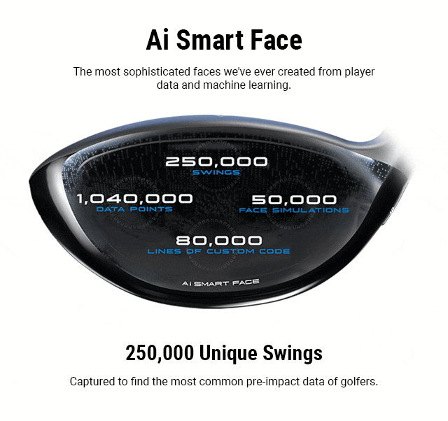 Ai Smart Face
