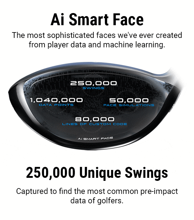 Ai Smart Face