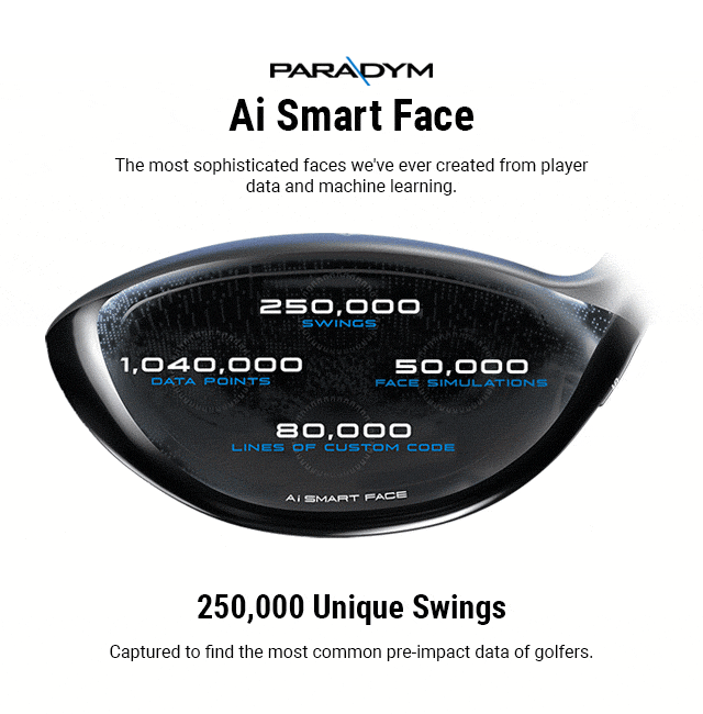 Ai Smart Face