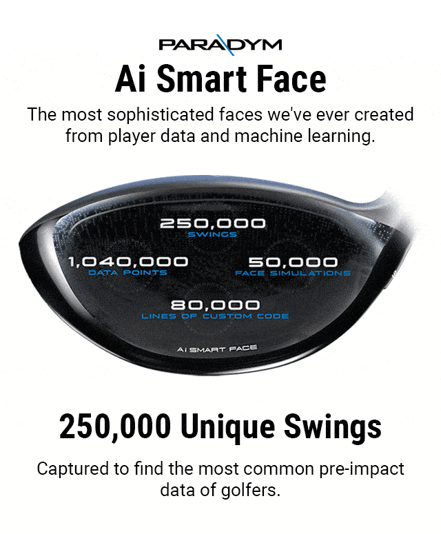 Ai Smart Face