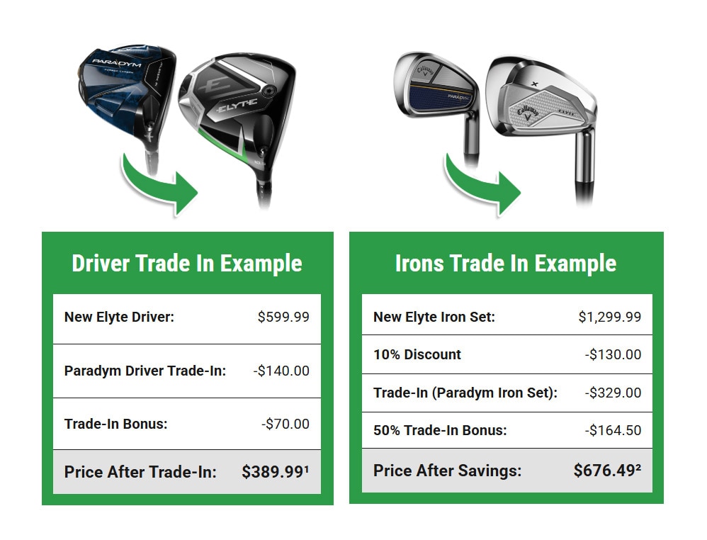 Driver and Irons Trade In Examples