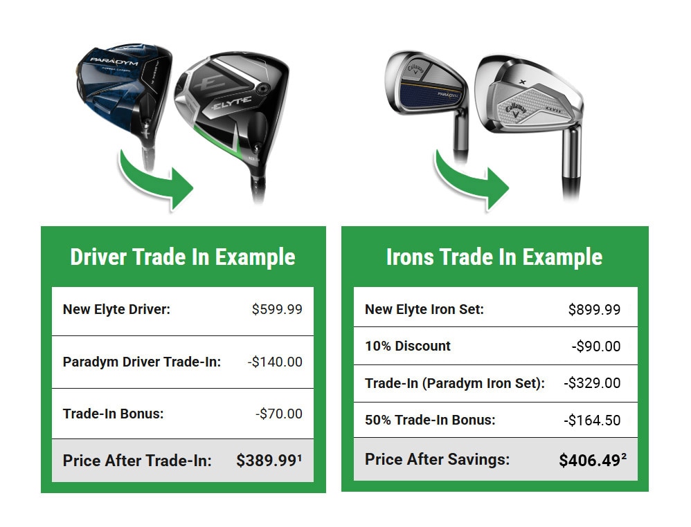 Driver and Irons Trade In Examples