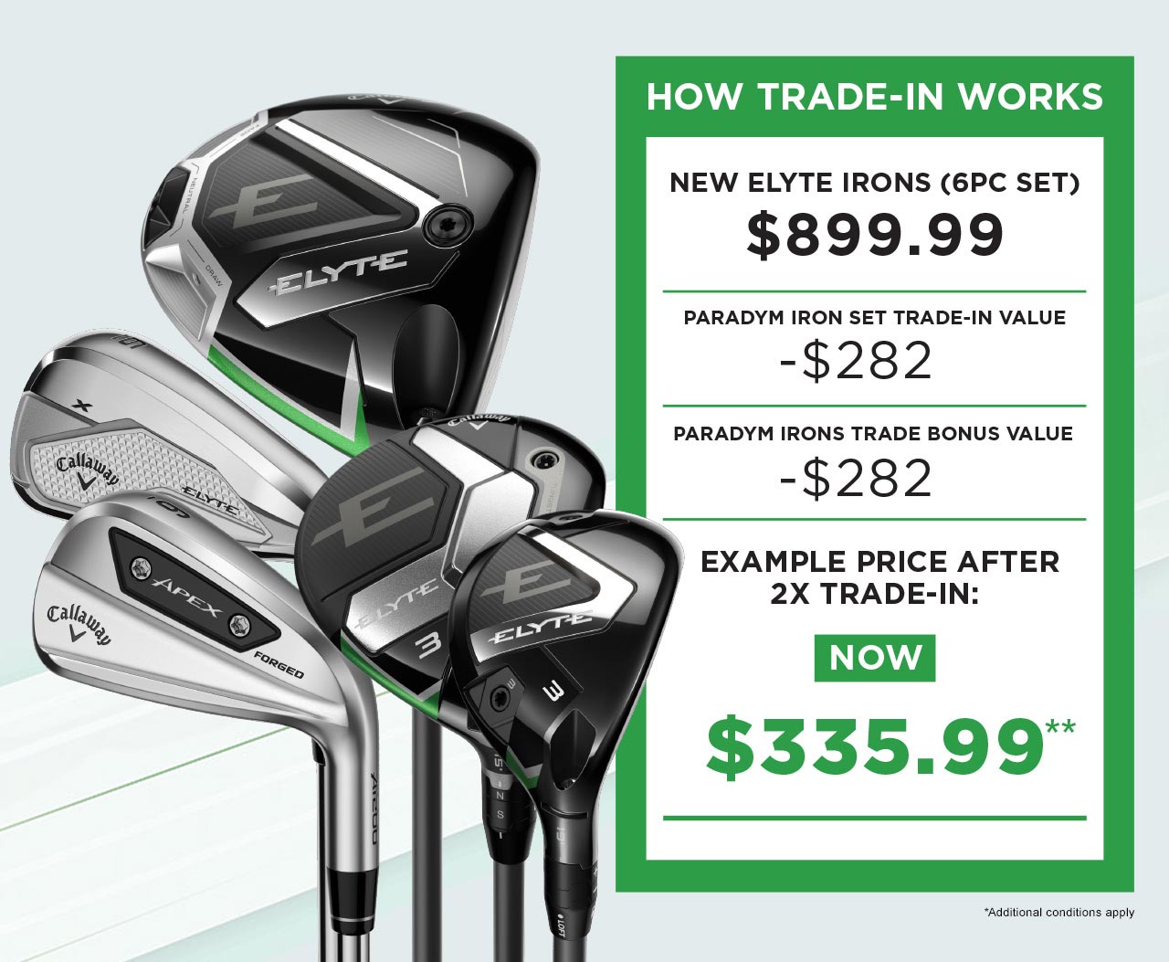 Chart Explaining How Trade-In Works