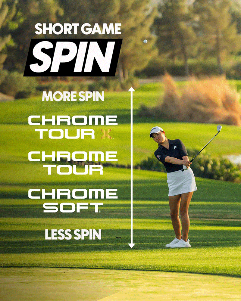 Chrome Tour, Chrome Tour X, and Chrome Soft Spin and Workability
